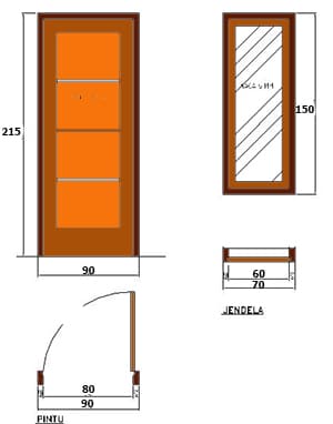 Menghitung Kebutuhan Kayu pada Kusen Pintu dan Jendela - Pinhome