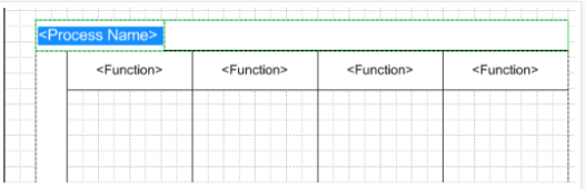 function flowchart