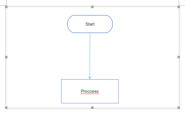 menghubungkan flowchart