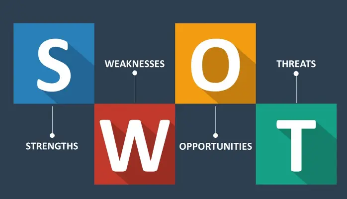 analisis swot